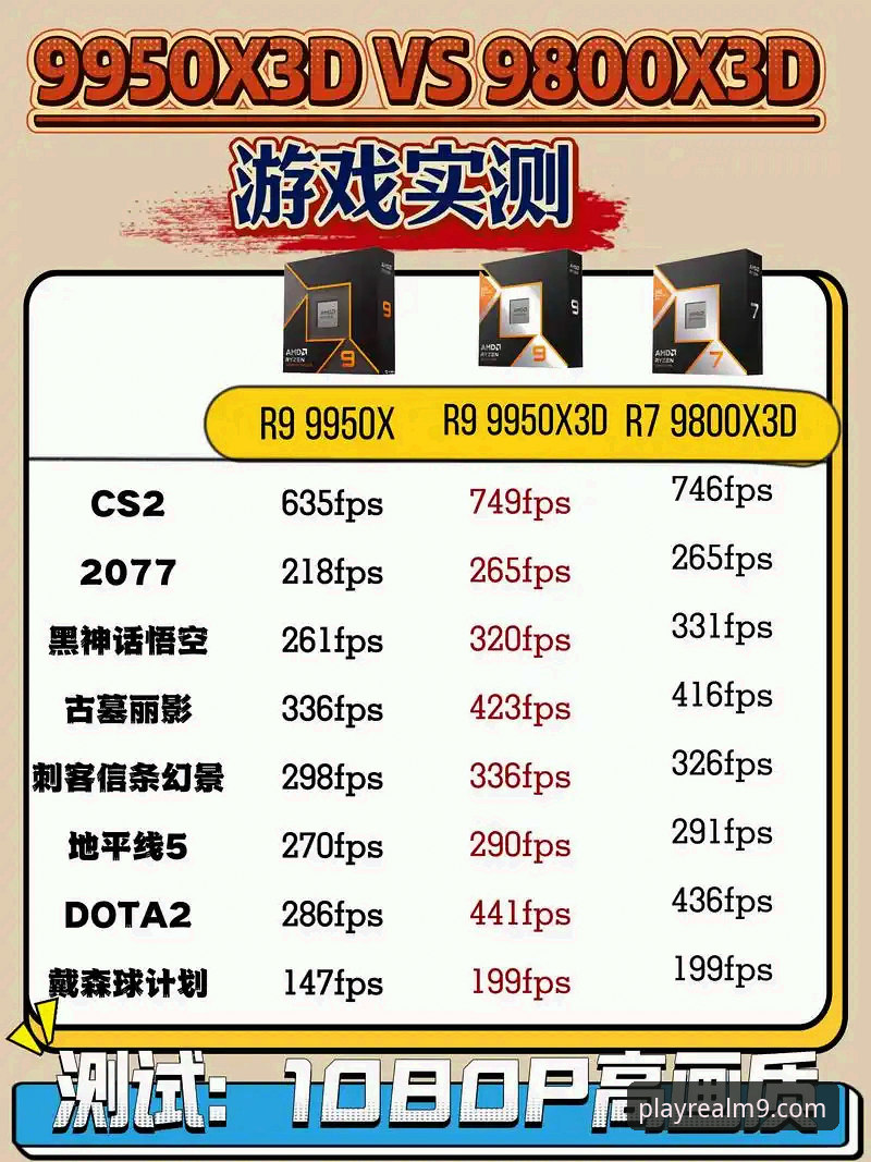五年玩家实测分享：九游游戏平台热门推荐与使用心得
